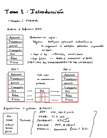 Arqtel-.pdf