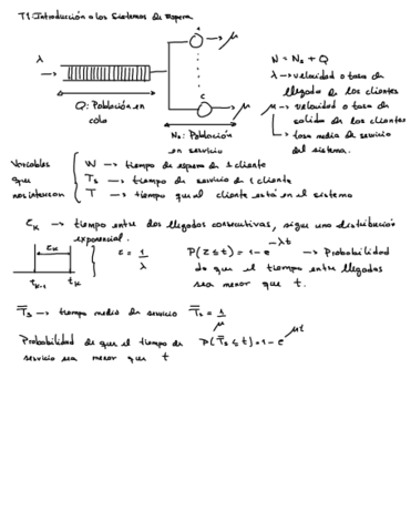 BLOQUE-T-RESUMEN.pdf