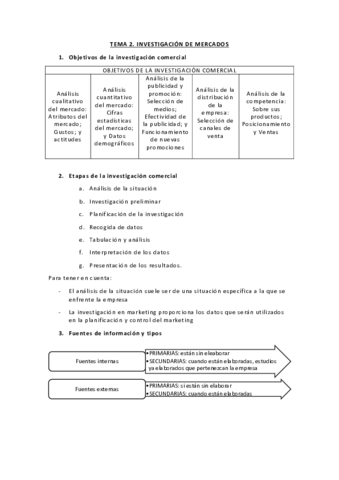 TEMA-2.pdf
