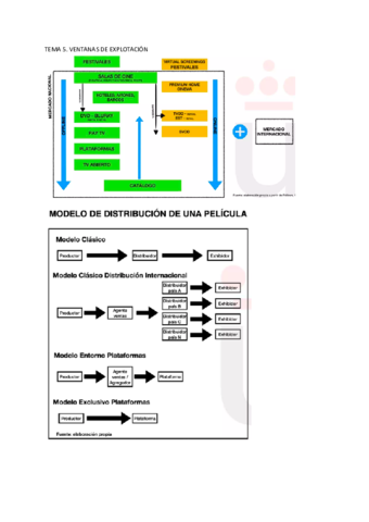 TEMA-5.pdf