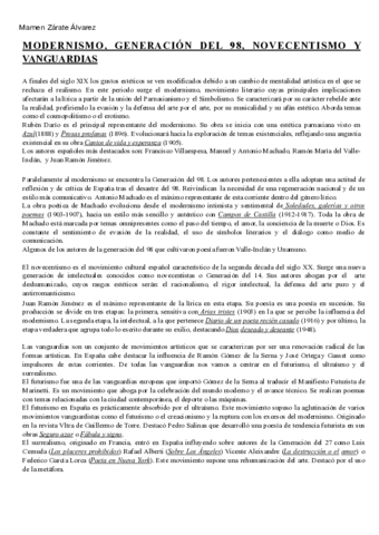 MODERNISMO-Y-VANGUARDIAS.pdf