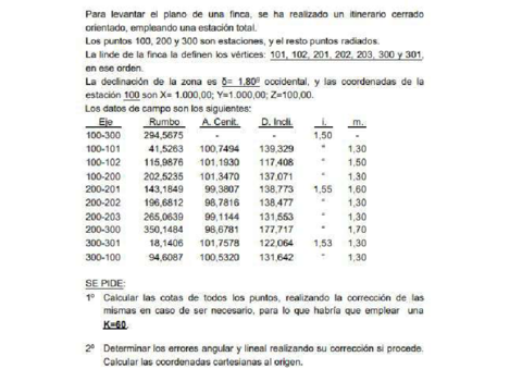 Intinerario-cerrado-orientado-resuelto.pdf