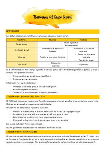 Trastornos-del-deseo-sexual.pdf