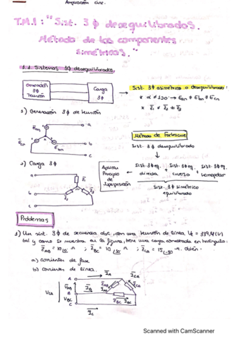 Teoria-Tema-1.pdf