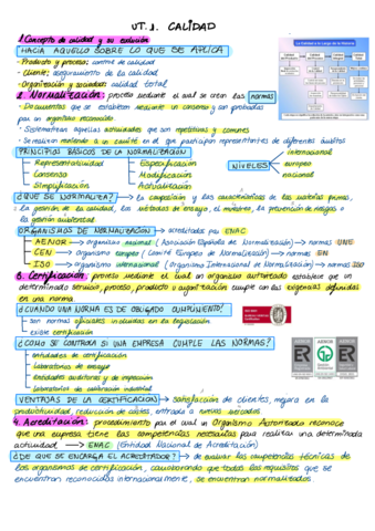 Resumen-UT1.pdf