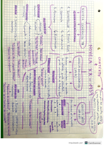 Novela-EBAU-Lengua.pdf