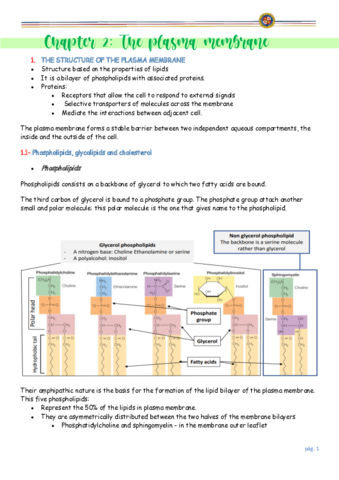 biology.pdf