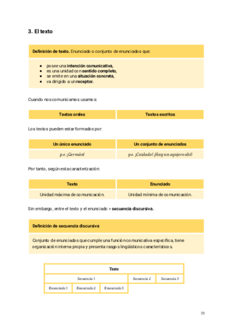 Unidad-1-El-texto-El-enunciado-La-secuencia.pdf