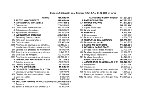 Balance-Simulacro.pdf