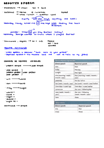 reported-speech-.pdf