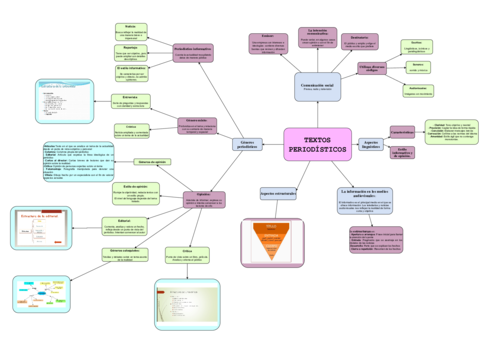 Textos-periodisticos.pdf