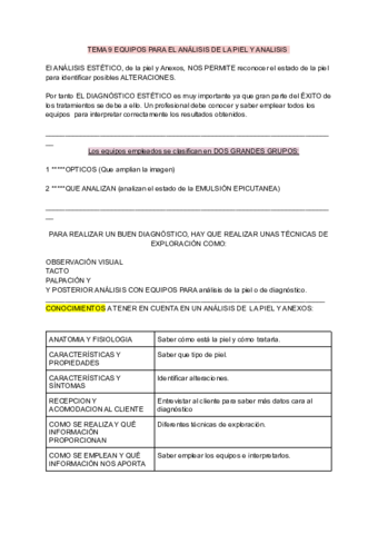 Analisis-Tema-9-Equipos-.pdf