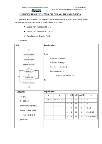 EP-FS-001.pdf