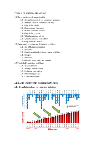 Apuntes-T3.pdf