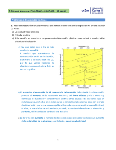 Ejercicios-prop-electricas-magistral220406020017.pdf