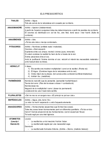 resum-presocratics.pdf