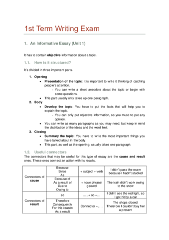 Informative-and-For-and-Against-essay.pdf