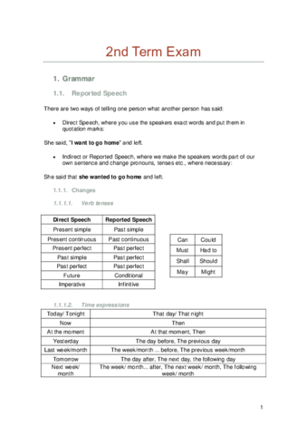2nd-Term-Exam.pdf