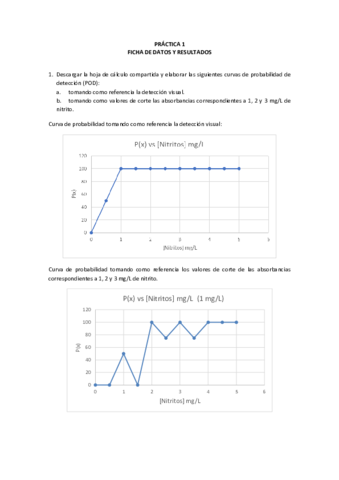 Ficha-practica-1-2020-21.pdf