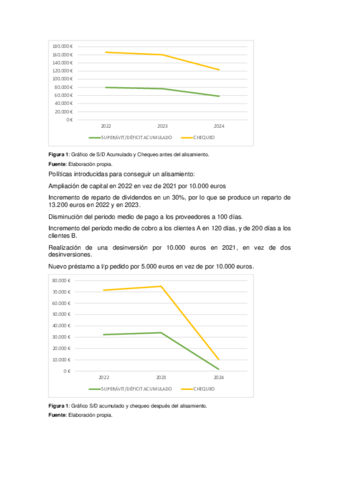 SUPUESTO-2-ALISAMIENTO.pdf