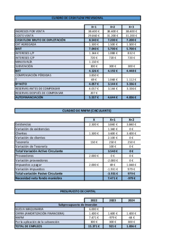 SUPUESTO-PRACTICO-4.pdf