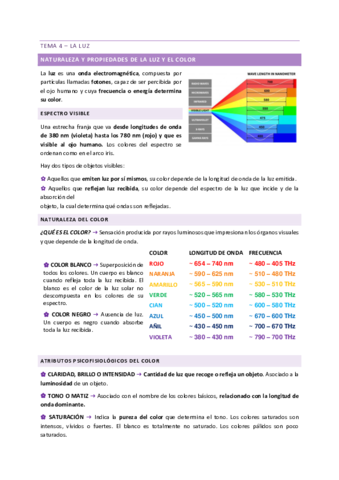 TEMA-4-LA-LUZ.pdf