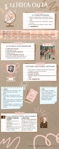 LIRICA-CULTA-Y-POPULAR.pdf