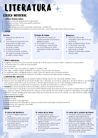 Documento-a4-Notas-Apuntes-Carta-Acuarela-Azul-1.pdf