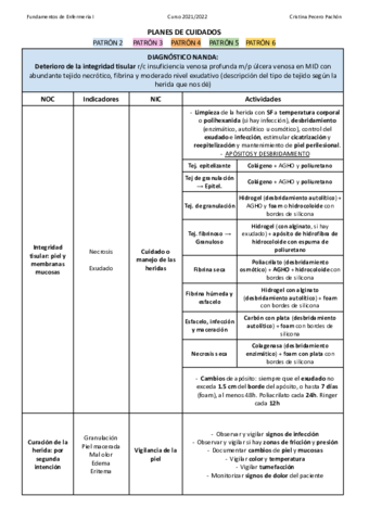 TABLA-CASOS-CLINICOS.pdf