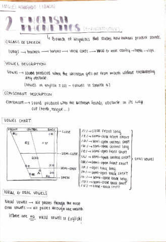 english-phonetics-and-phonology.pdf