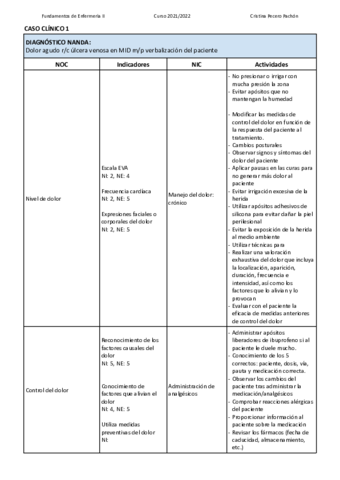 CASO-CLINICO-1-solucion.pdf