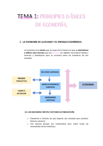 APUNTES-ECONOMIA-TEMA-1.pdf