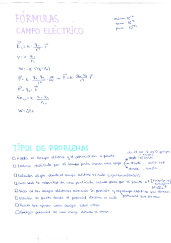 formulas-campos-y-ondas.pdf