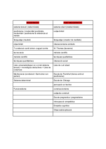 TABLA-EPISTEMOLOGIA.pdf