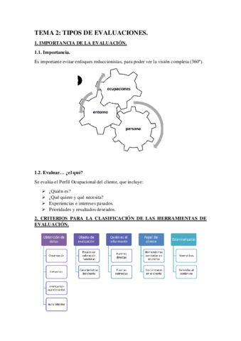TEMA-2-TIPOS-DE-EVALUACIONES.pdf