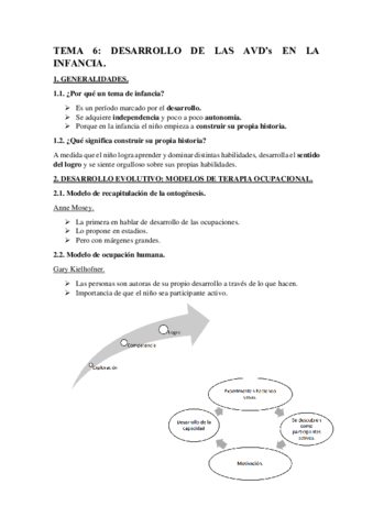 TEMA-6-DESARROLLO-DE-LAS-AVDs-EN-LA-INFANCIA.pdf