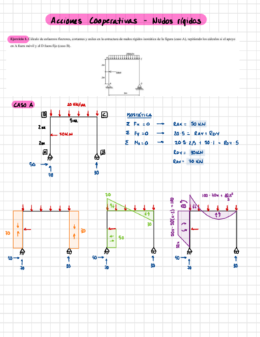 AACC-2223-Nudos-Rigidos.pdf