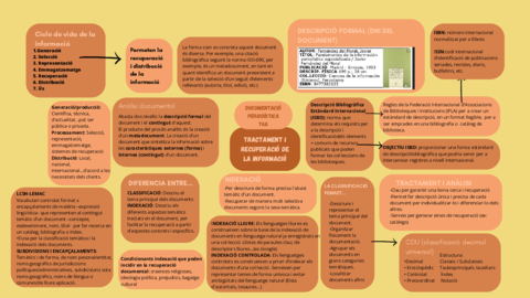 4A-Tractament-i-recuperacio-de-la-informacio.pdf