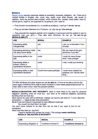 English-laguage-ii.pdf