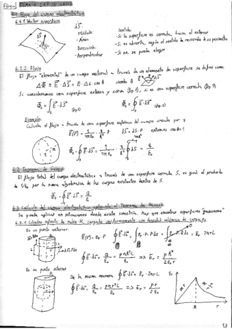 T6-Ley-de-Gauss.pdf