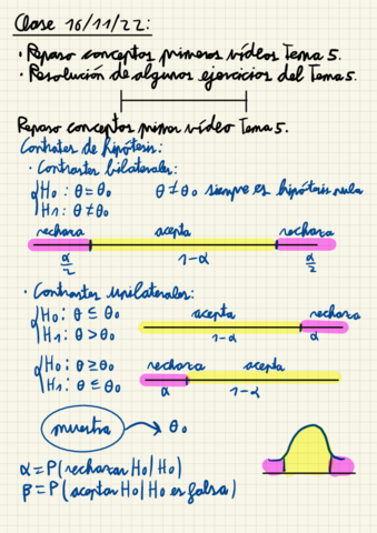 Clase-16-11-2022.pdf