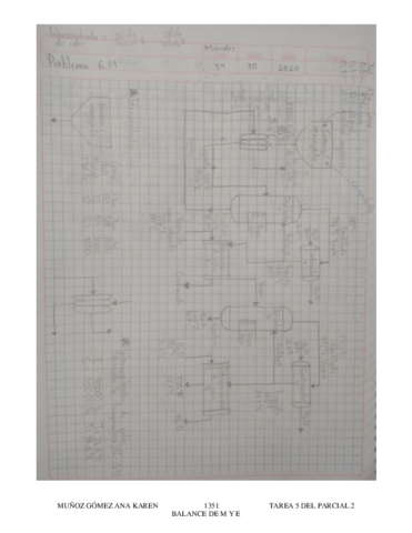 TAREA5PARCIAL2MUNOZGOMEZ.pdf