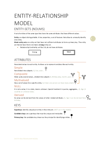 RESUMEN_ENTITY-RELATIONSHIP MODEL