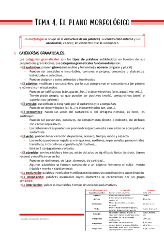 APUNTES-DEFINITIVOSTema-4.pdf