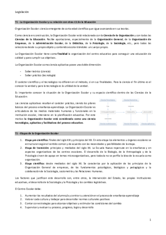 Resumen-legislacion-para-examen.pdf
