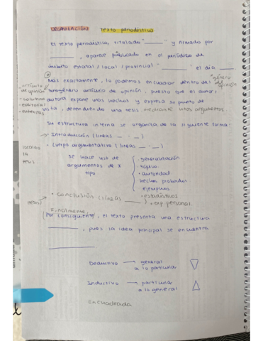 Organizacion-de-Ideas-Texto-Periodistico.pdf