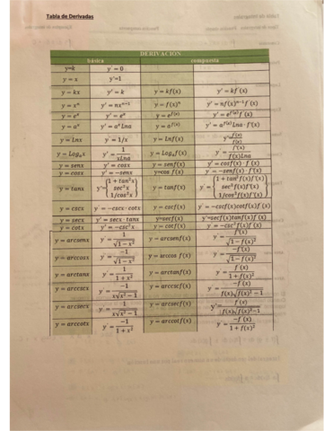Bloque-I-Matematicas-II.pdf