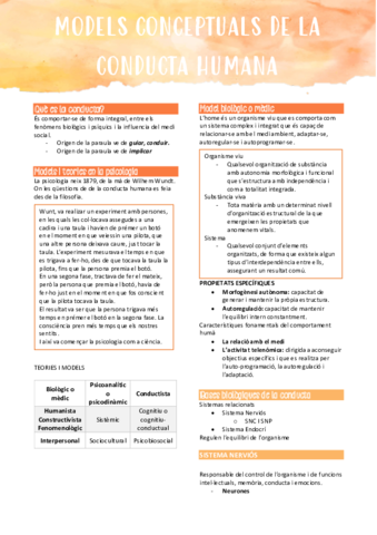 U1-T1-Models-conceptuals-de-la-conducta-humana.pdf