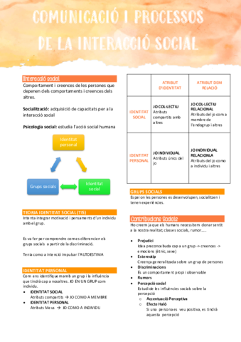 U2-T3-Comunicacio-i-processos-de-la-interaccio-social.pdf