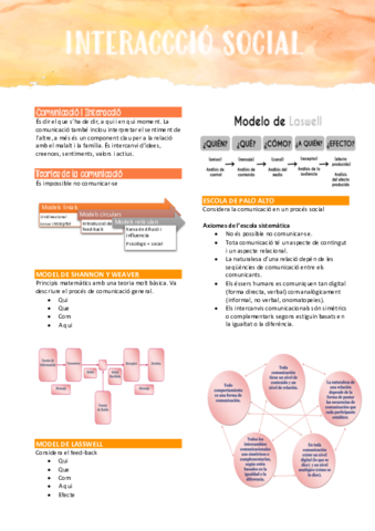 U2-T4-Interaccio-Social.pdf
